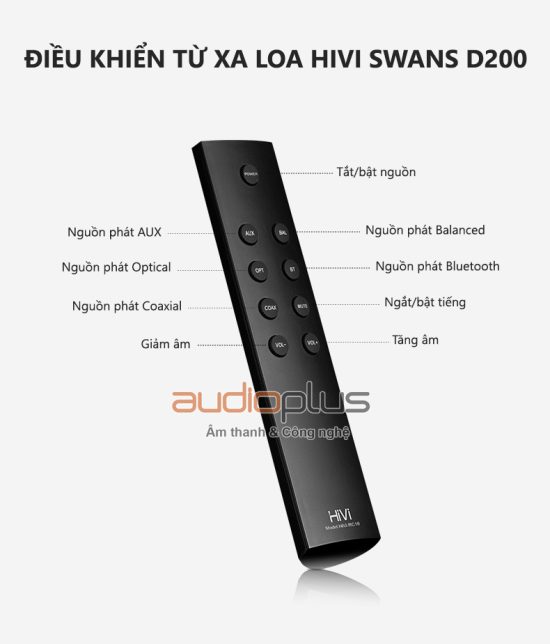Loa HiVi Swans D200