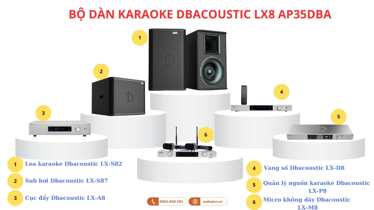 Bộ dàn karaoke Dbacoustic LX8 AP35DBA