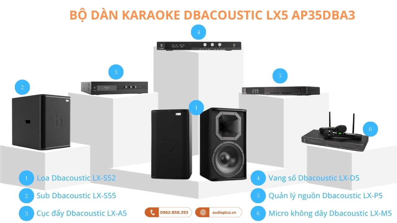 Bộ dàn karaoke cao cấp chính hãng Dbacoustic LX5 AP35DBA3