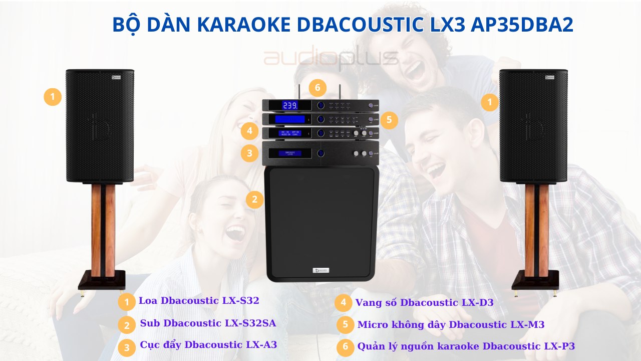 Bộ dàn karaoke cao cấp chính hãng Dbacoustic LX3 AP35DBA2